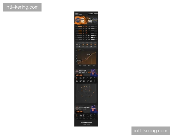 “攻防对位复盘：杰伦·布朗如何限制了米卡尔·布里奇斯的发挥”