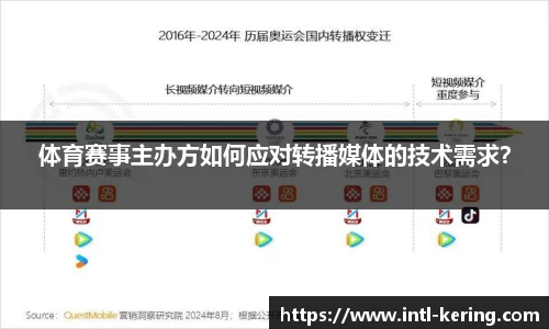 开云体育官网