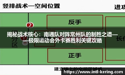 揭秘战术核心：南通队对阵常州队的制胜之道——极限运动会外卡赛胜利关键攻略