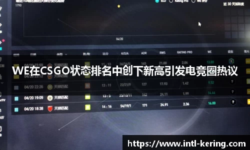 WE在CSGO状态排名中创下新高引发电竞圈热议