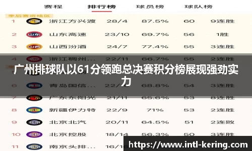 广州排球队以61分领跑总决赛积分榜展现强劲实力